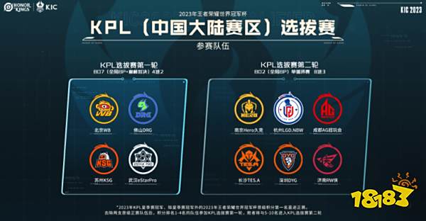 进一步提升 进一步提升