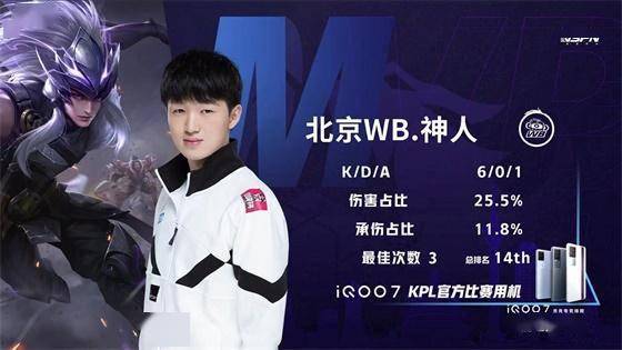 篮网的对决 篮网的对决