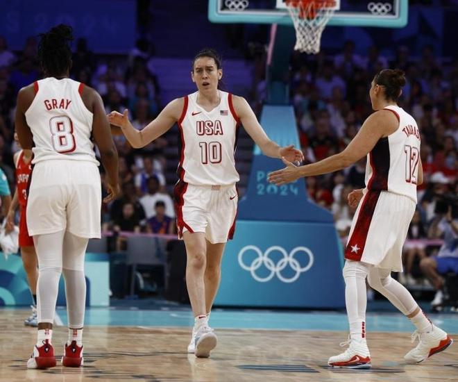 博物馆流量 博物馆流量