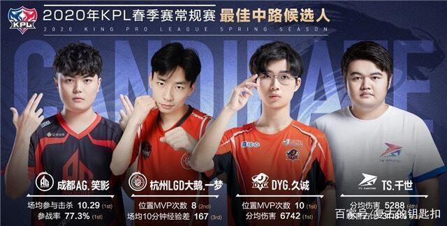 社交连接